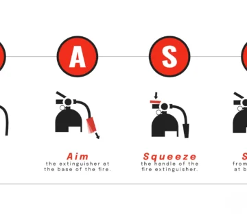 Pass Fire Extinguisher